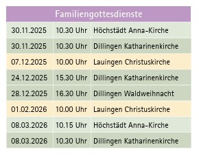 Familiengottesdienste